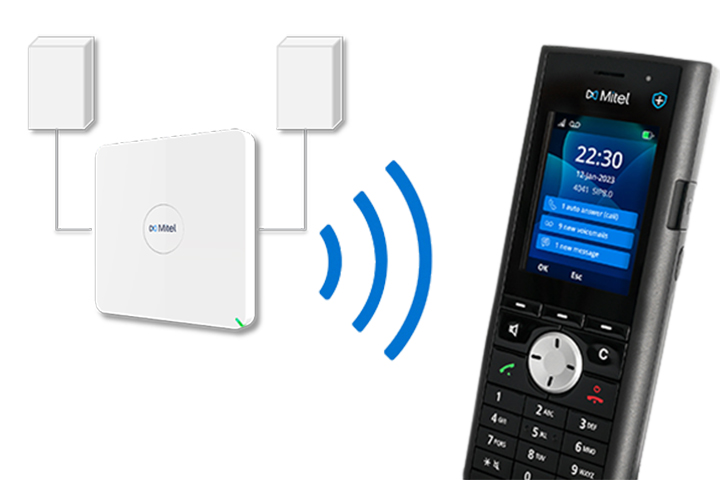 Mitel SIP-DECT base station with external antennas